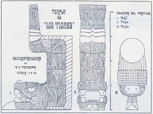 Miguel Angel Fernández: Estudio de las columnas del templo de "los Tigres"
